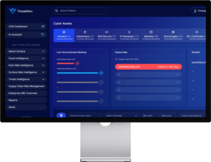 ThreatMon Threat Intelligence security AI Dark Web